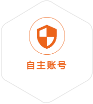 北碚到台湾国际快递
